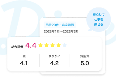 勤務先レビュー(口コミ)を見ながらリゾートバイトを探せるのはダイブだけ！